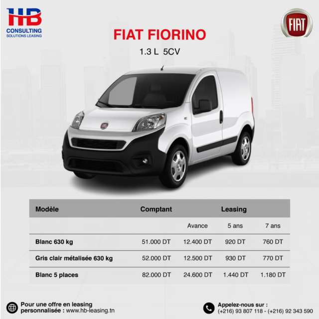 Fiat Fiorino